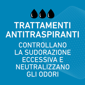 Trattamenti antitraspiranti – 
Controllano la sudorazione eccessiva e neutralizzano gli odori