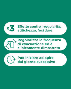 x3 Effetto contro irregolarità, stitichezza, feci dure

Regolarizza la frequenza di evacuazione ed è clinicamente dimostrato

Può iniziare ad agire da